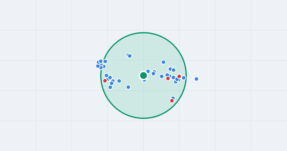 Mapa: Szafranowa 8 i flipy w promieniu 1 km