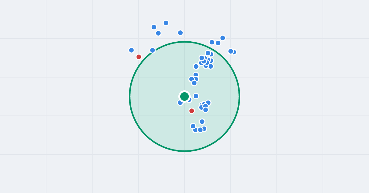 Mapa: Sucha 39 i flipy w promieniu 1 km