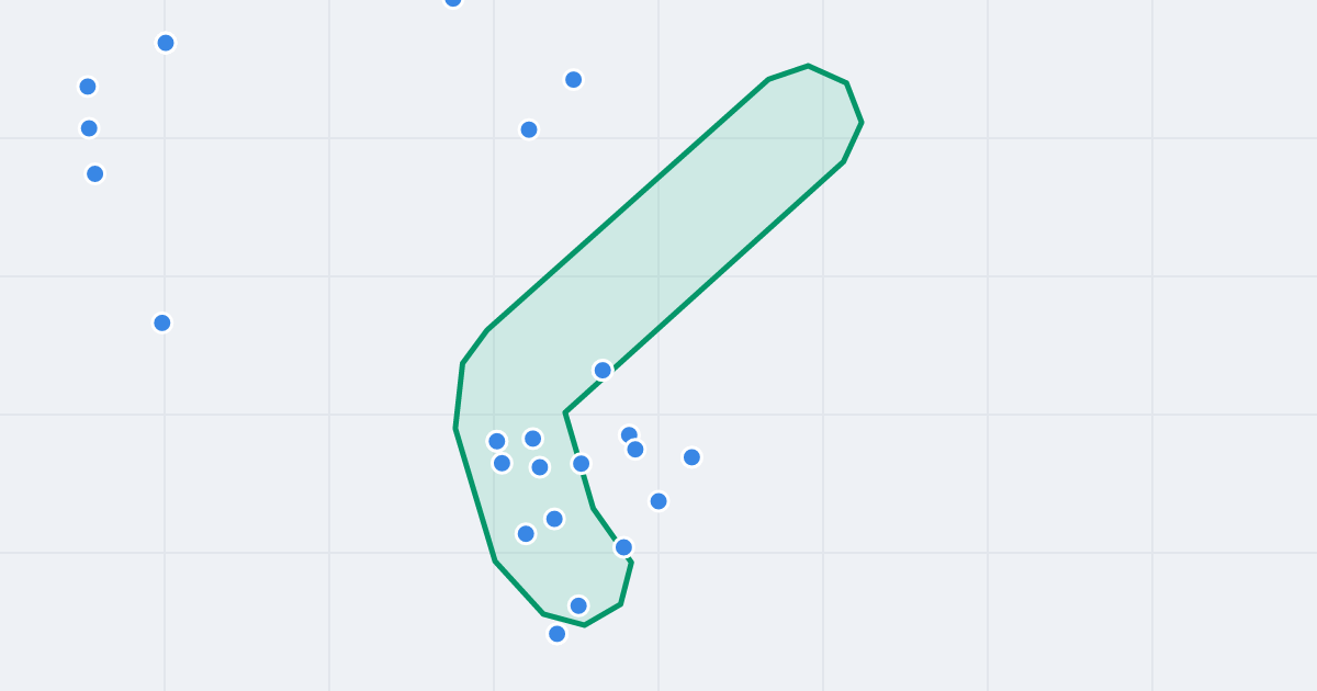 Mapa ulicy Okrąg z flipami w okolicy