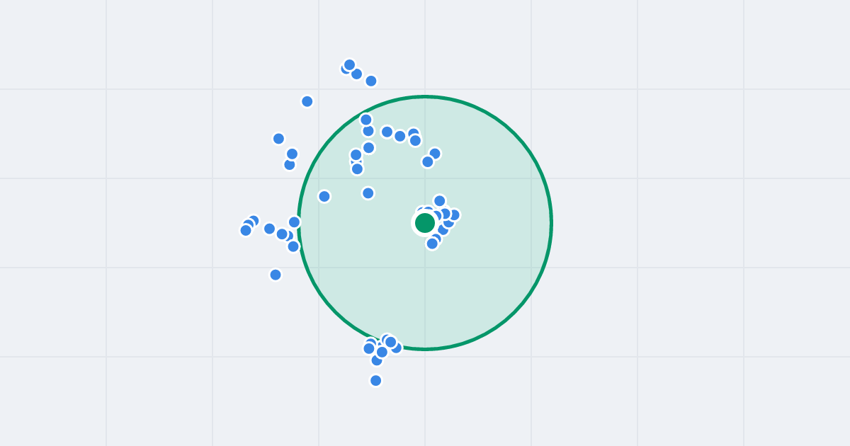 Mapa: Okrąg 18/20 i flipy w promieniu 1 km