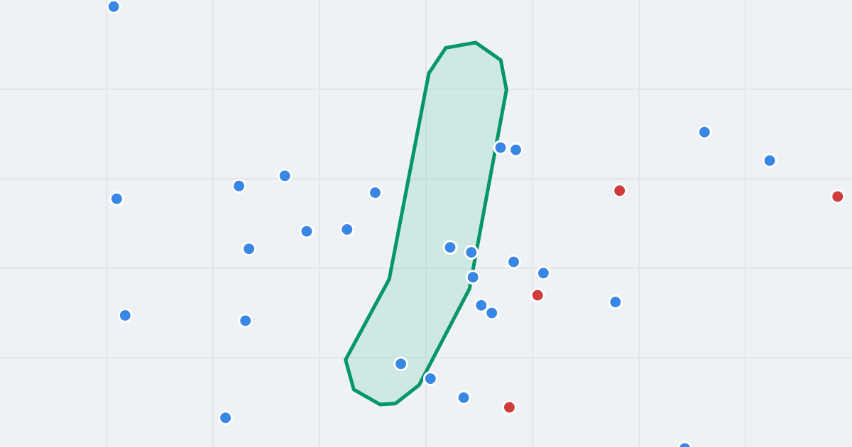 Mapa ulicy Wilków Morskich z flipami w okolicy