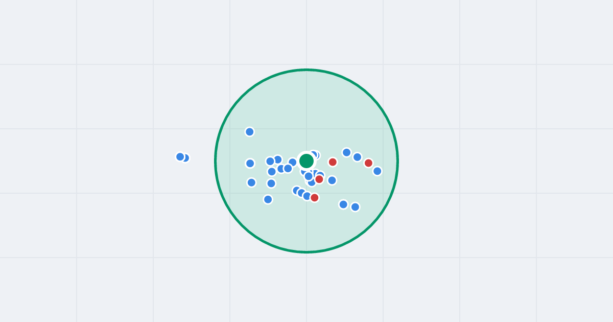 Mapa: Wilków Morskich 19 i flipy w promieniu 1 km