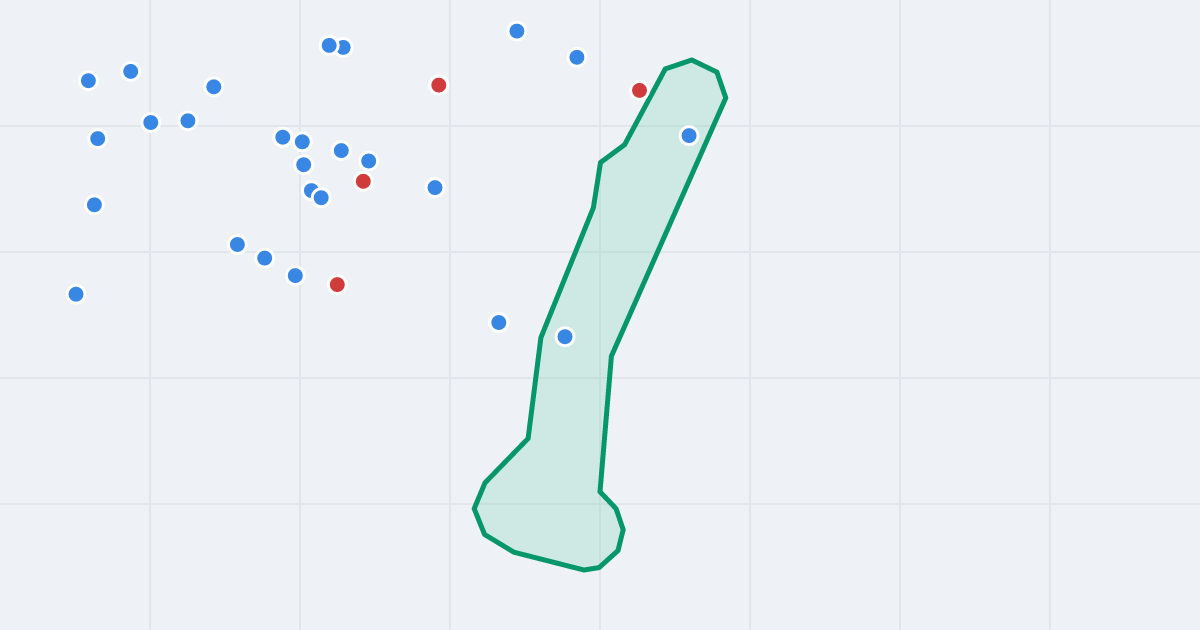 Mapa ulicy Władysława IV z flipami w okolicy