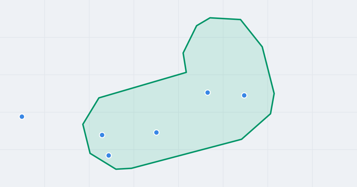 Mapa ulicy Aleksandra Majkowskiego z flipami w okolicy