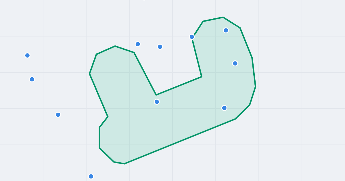 Mapa ulicy Kaszubska z flipami w okolicy