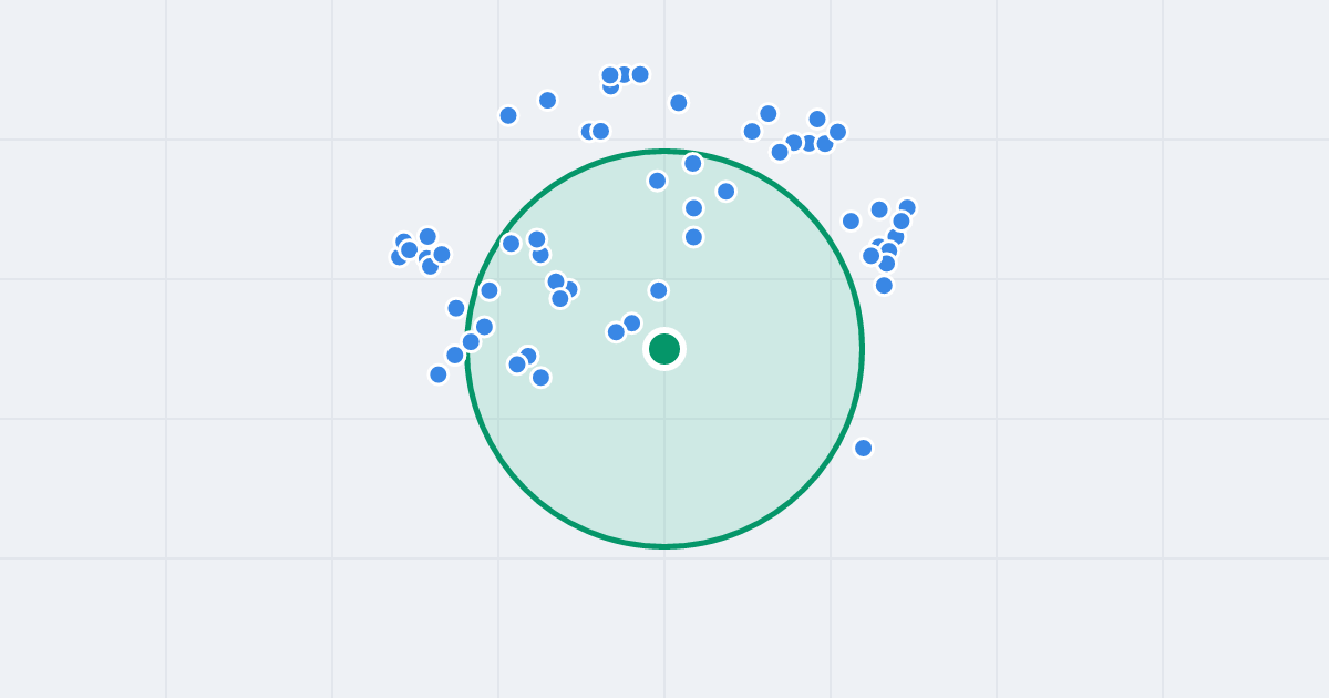 Mapa: 3 Brygady Szczerbca 2C i flipy w promieniu 1 km