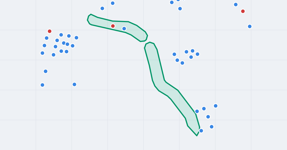 Mapa ulicy Hokejowa z flipami w okolicy