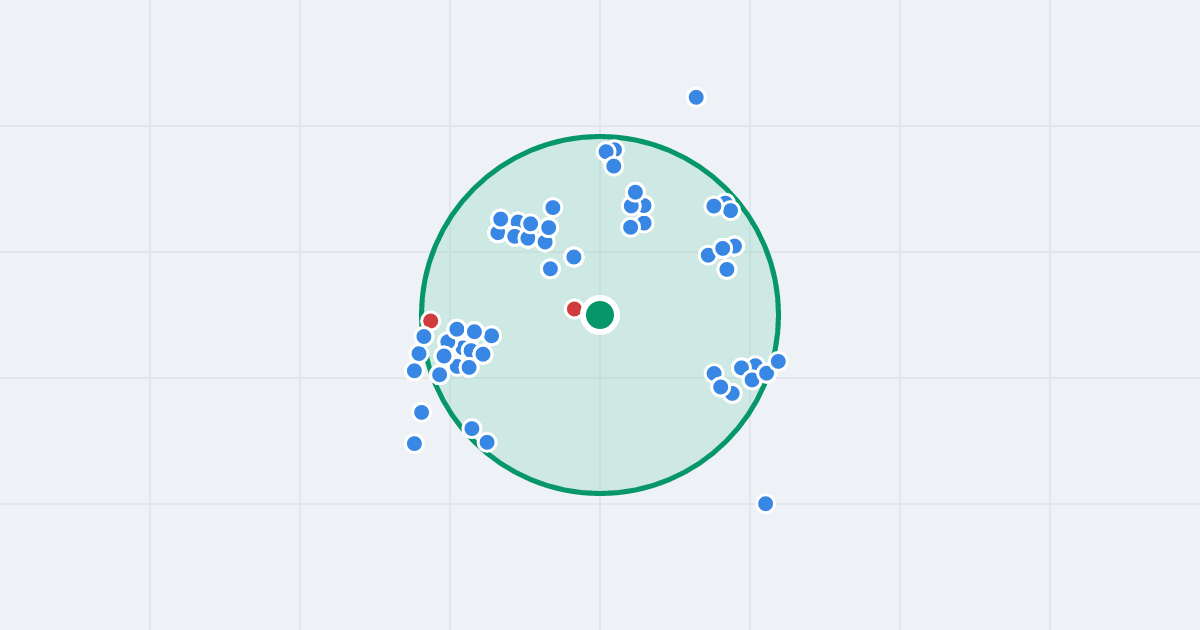 Mapa: Hokejowa 8 i flipy w promieniu 1 km