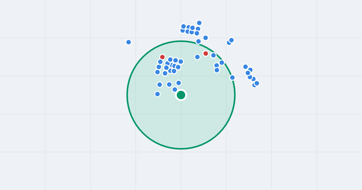 Mapa: Jana Kielasa 11 i flipy w promieniu 1 km
