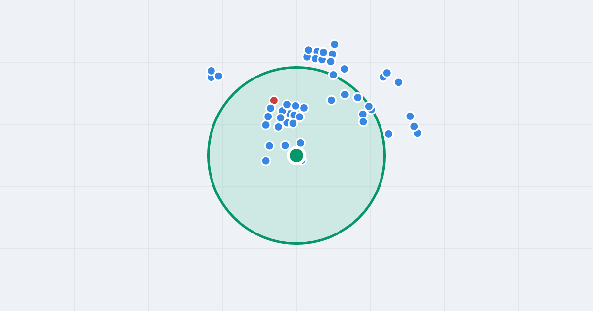 Mapa: Jana Kielasa 5 i flipy w promieniu 1 km