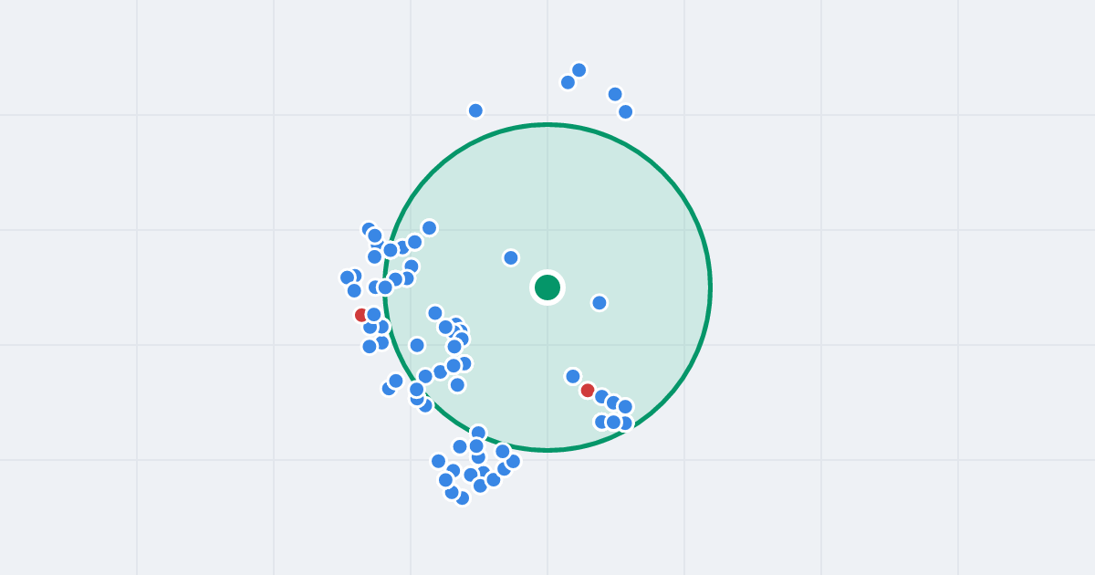 Mapa: Knyszyńska 25 i flipy w promieniu 1 km