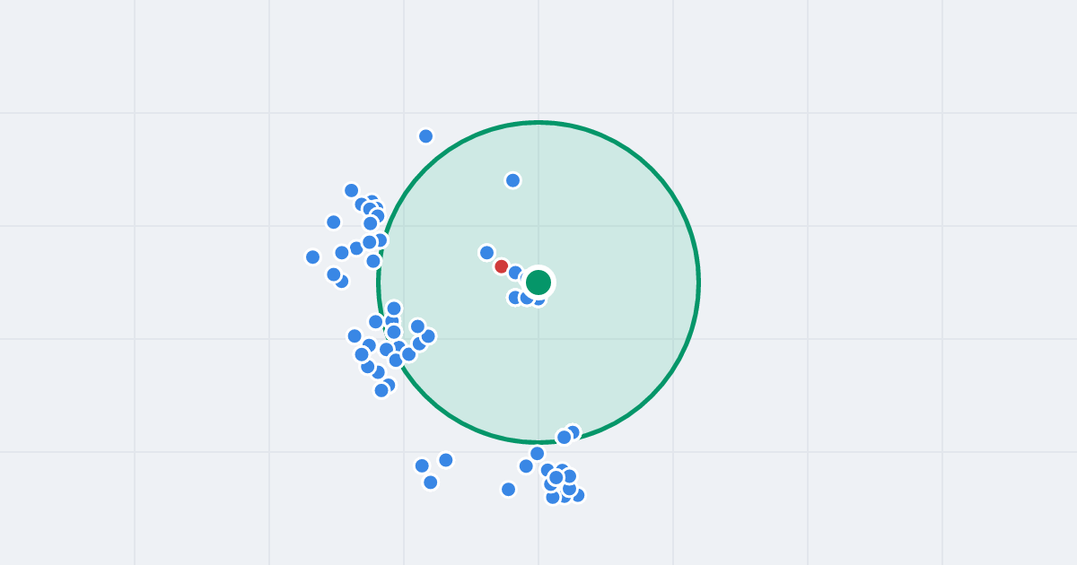 Mapa: Pastelowa 12 i flipy w promieniu 1 km