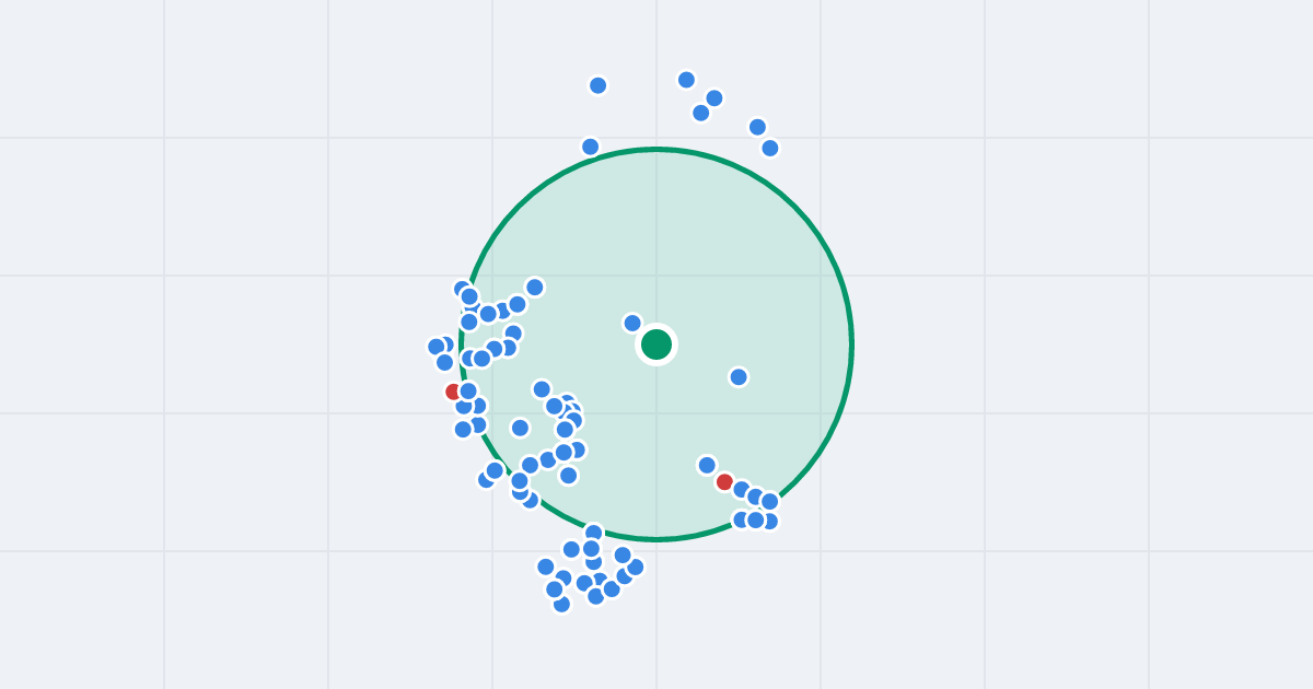 Mapa: Srebrna 3 i flipy w promieniu 1 km