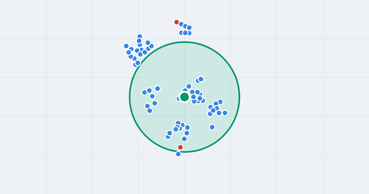Mapa: Starogardzka 63 i flipy w promieniu 1 km