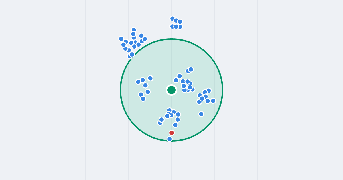 Mapa: Starogardzka 73 i flipy w promieniu 1 km