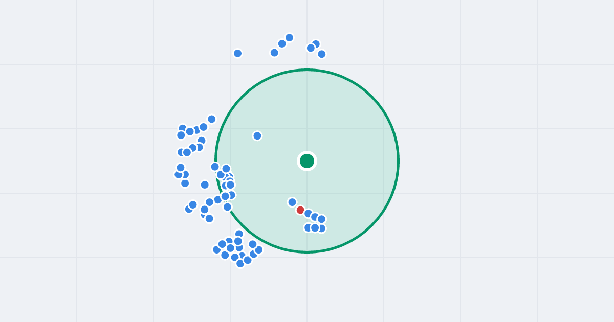 Mapa: Wigierska 36 i flipy w promieniu 1 km