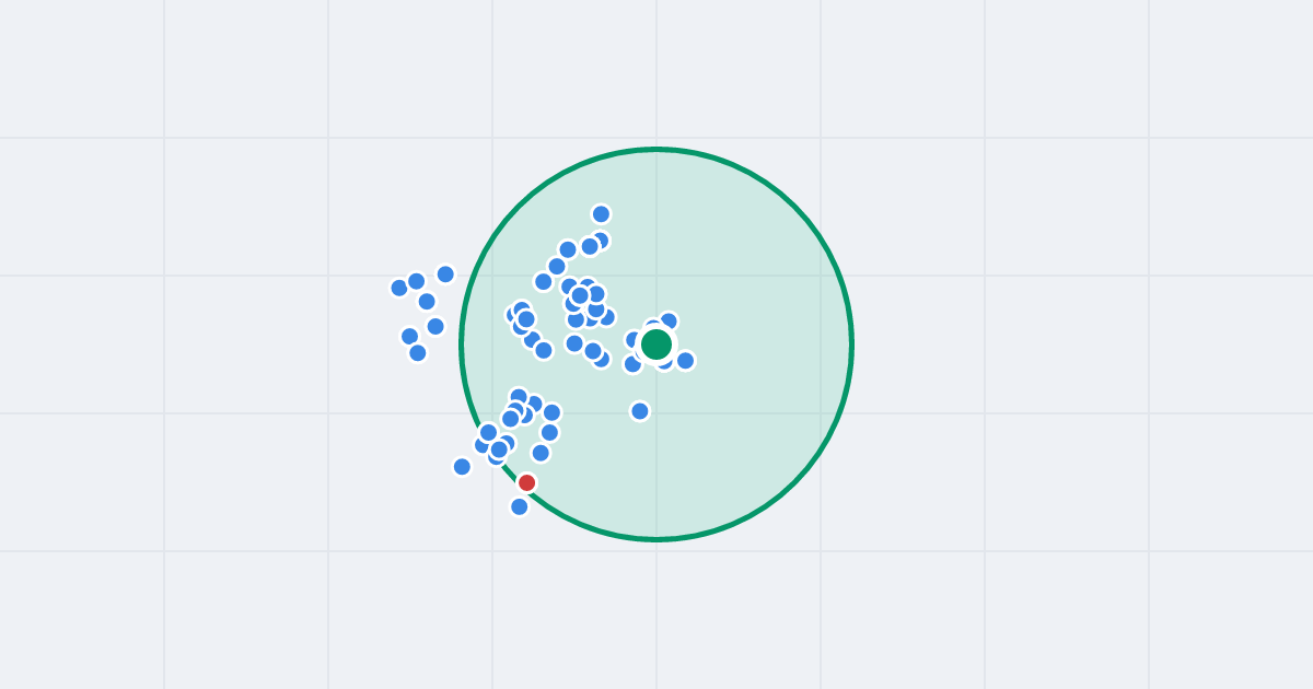 Mapa: Władysława Jagiełły 29 i flipy w promieniu 1 km