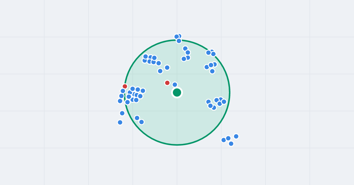 Mapa: Zbigniewa Podleckiego 1 i flipy w promieniu 1 km