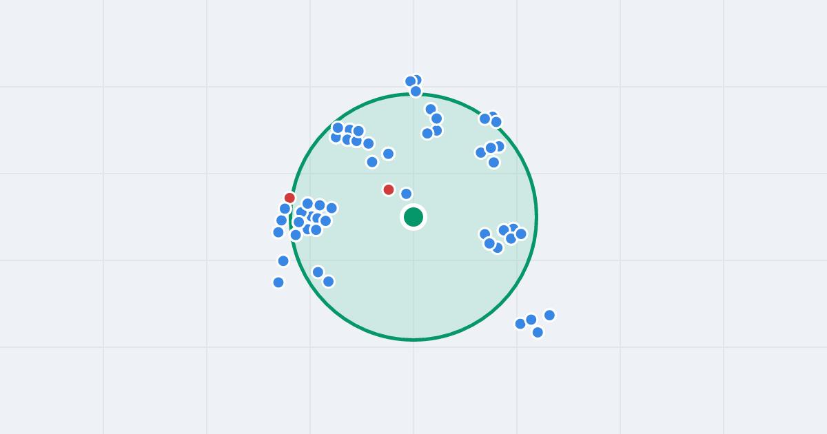 Mapa: Zbigniewa Podleckiego 3 i flipy w promieniu 1 km