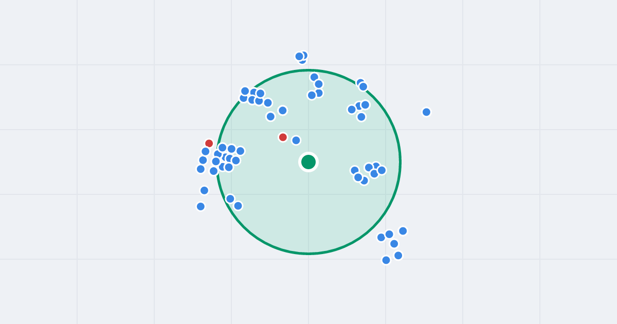 Mapa: Zbigniewa Podleckiego 5 i flipy w promieniu 1 km