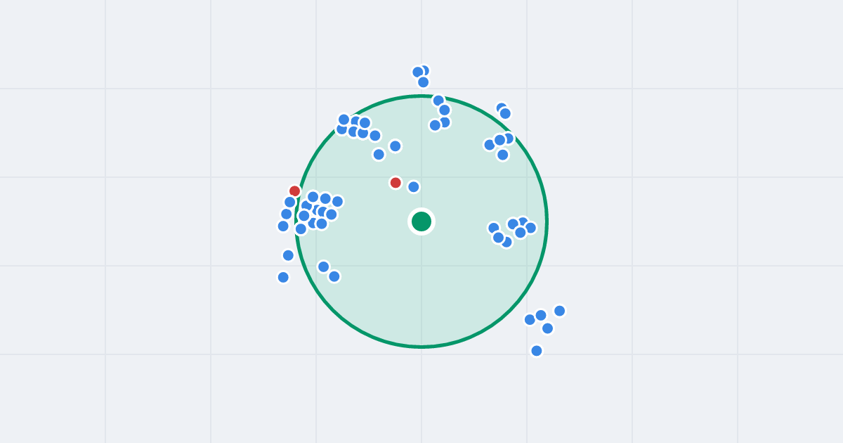 Mapa: Zbigniewa Podleckiego 7 i flipy w promieniu 1 km
