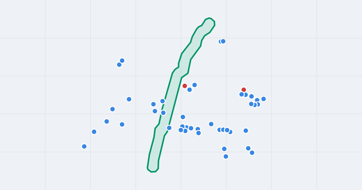 Mapa ulicy Koziorożca z flipami w okolicy