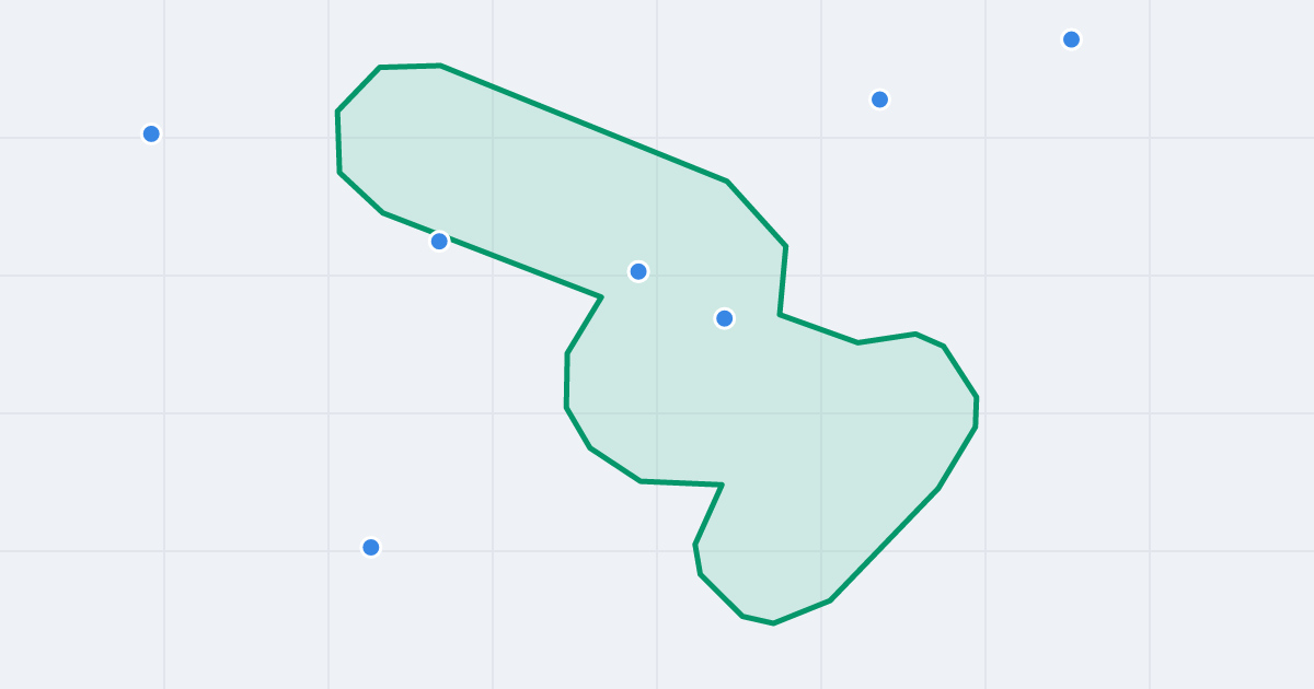 Mapa ulicy Budapesztańska z flipami w okolicy