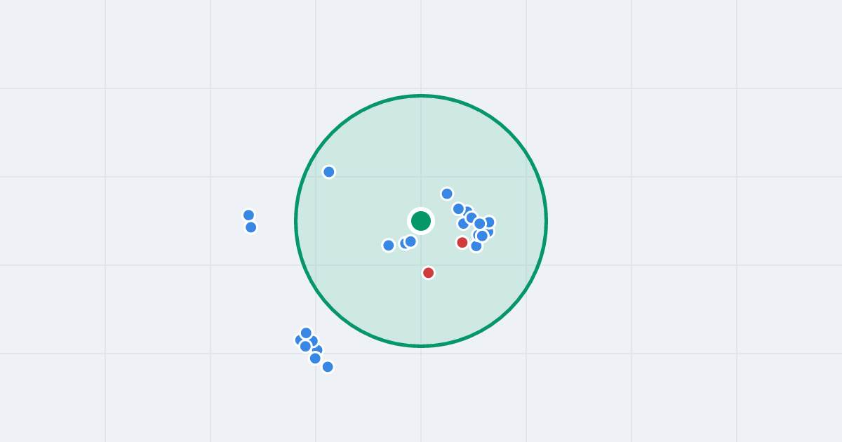 Mapa: Siennicka 12 i flipy w promieniu 1 km