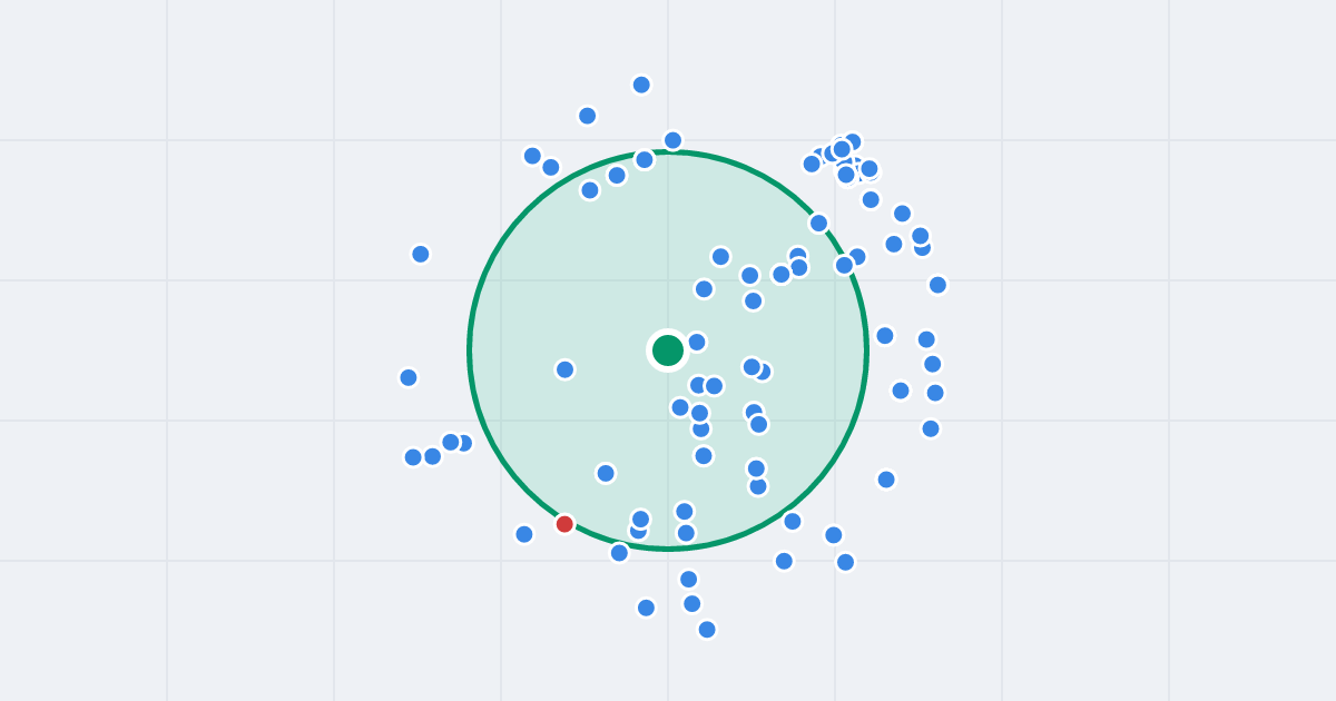Mapa: Bolesława Krzywoustego 29 i flipy w promieniu 1 km
