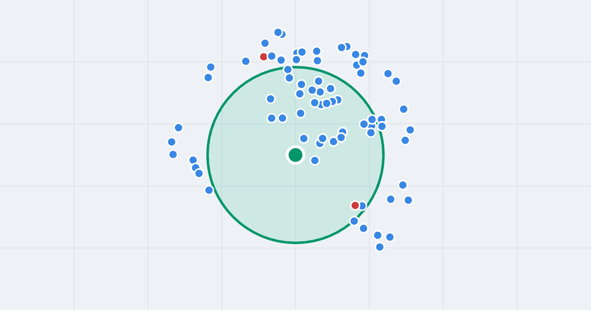 Mapa: Pucka 3B i flipy w promieniu 1 km