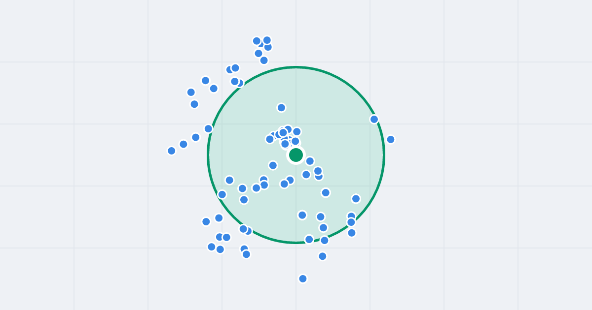 Mapa: Piastowska 100D i flipy w promieniu 1 km