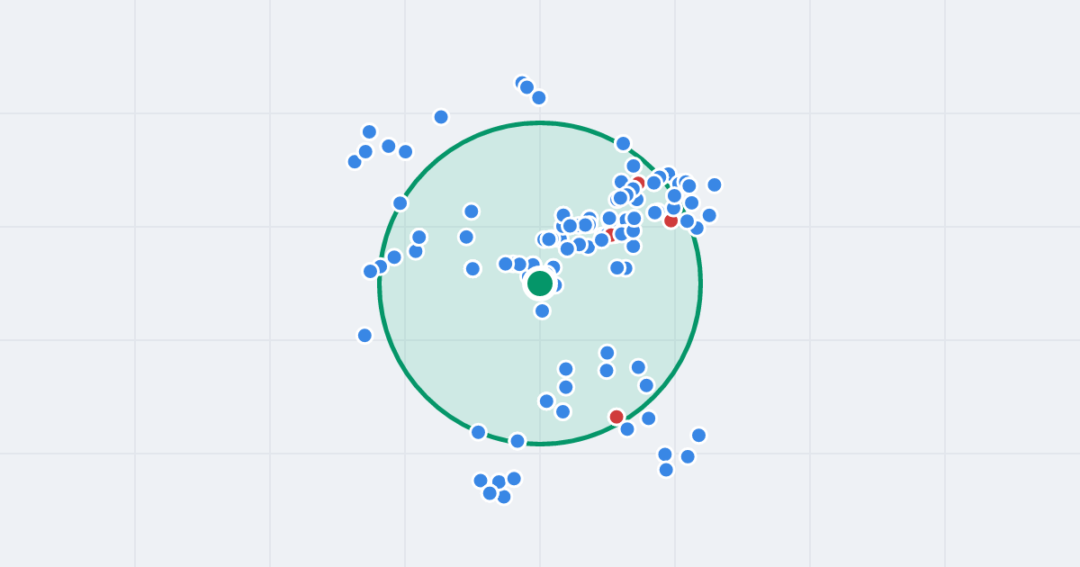 Mapa: Jacka Malczewskiego 88 i flipy w promieniu 1 km