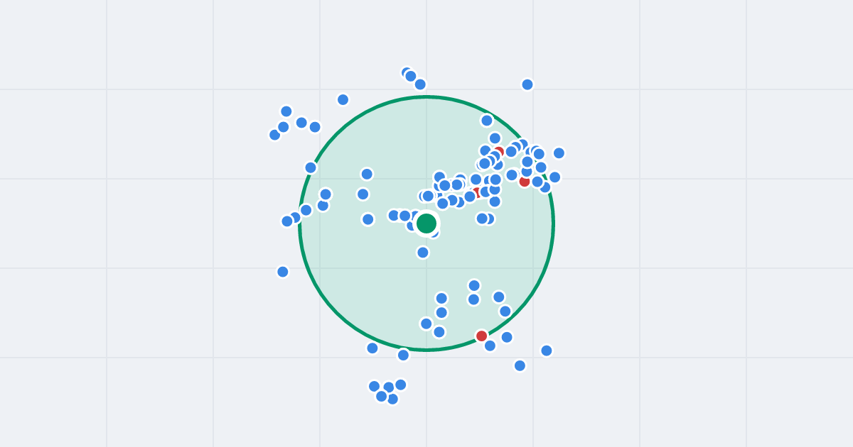 Mapa: Jacka Malczewskiego 89 i flipy w promieniu 1 km