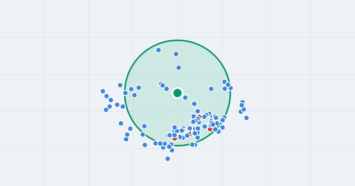 Mapa: Skarpowa 102 i flipy w promieniu 1 km