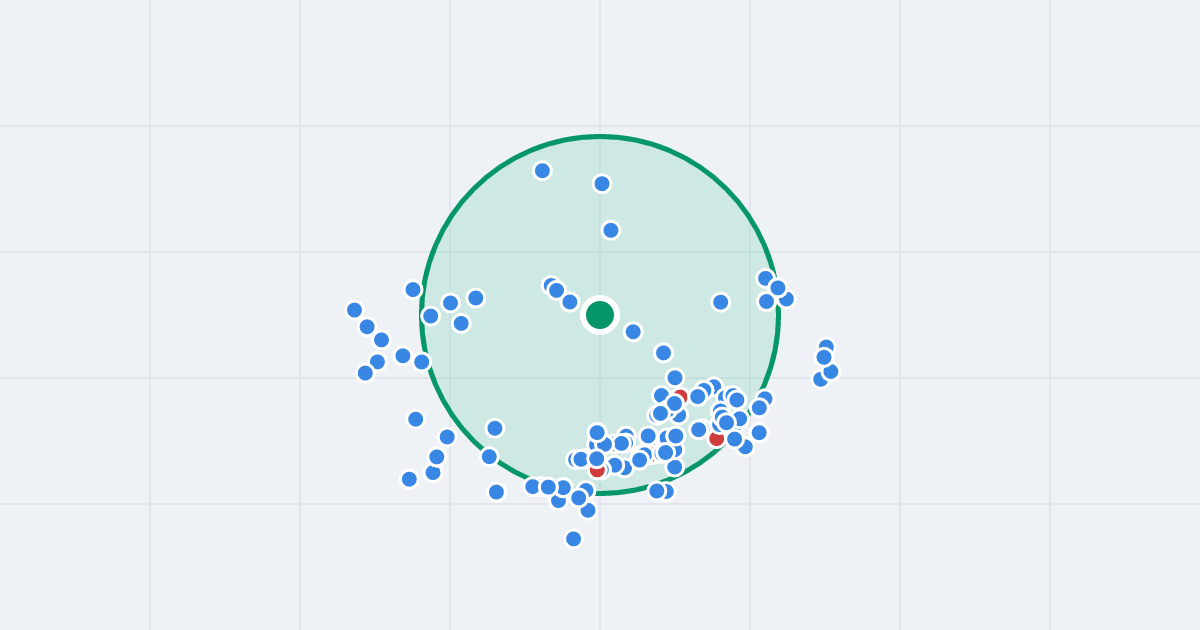 Mapa: Skarpowa 106 i flipy w promieniu 1 km