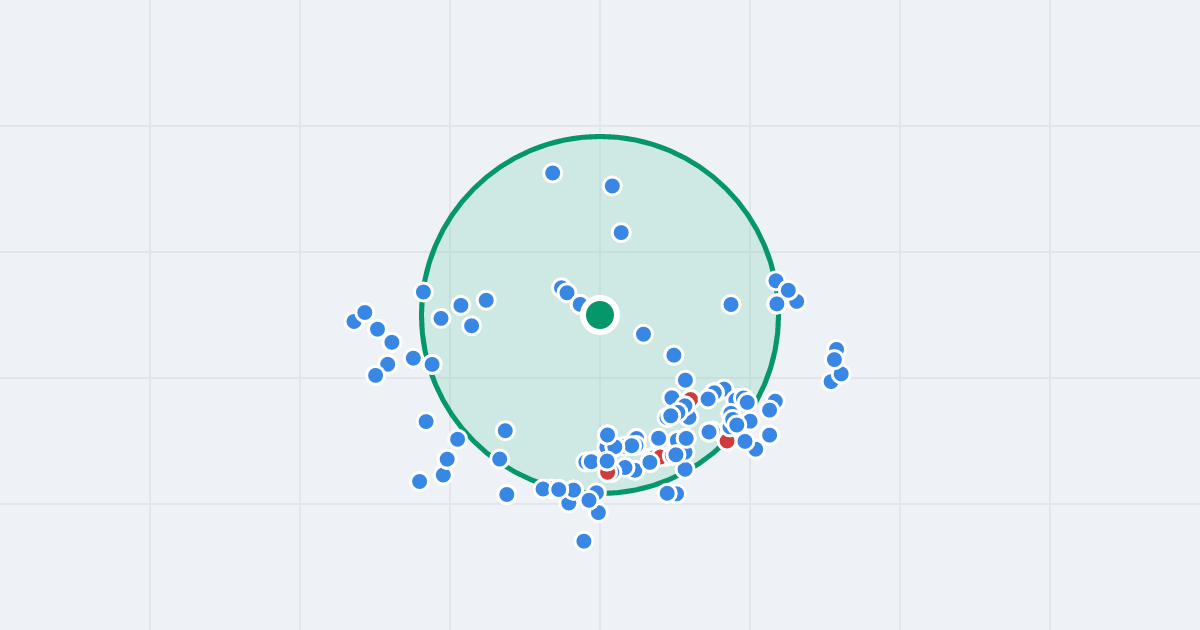 Mapa: Skarpowa 110 i flipy w promieniu 1 km