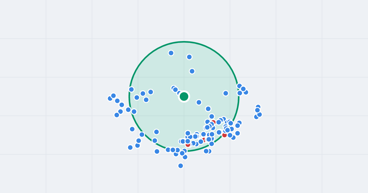 Mapa: Skarpowa 112 i flipy w promieniu 1 km