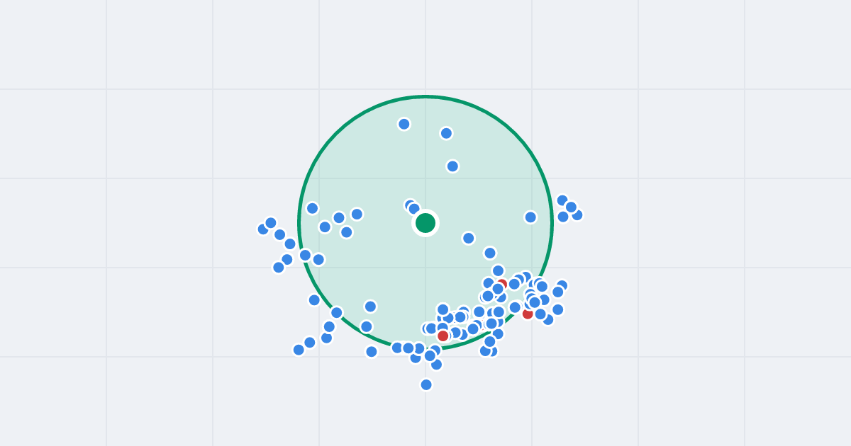 Mapa: Skarpowa 116 i flipy w promieniu 1 km