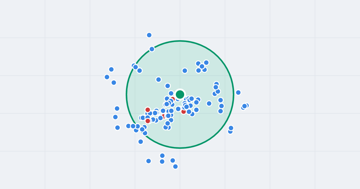 Mapa: Skarpowa 12 i flipy w promieniu 1 km