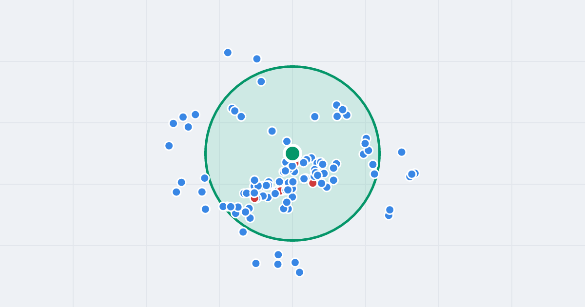 Mapa: Skarpowa 20 i flipy w promieniu 1 km