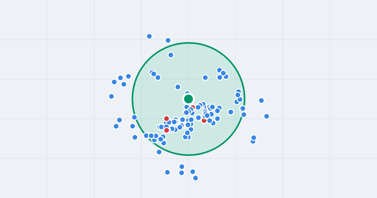 Mapa: Skarpowa 22 i flipy w promieniu 1 km