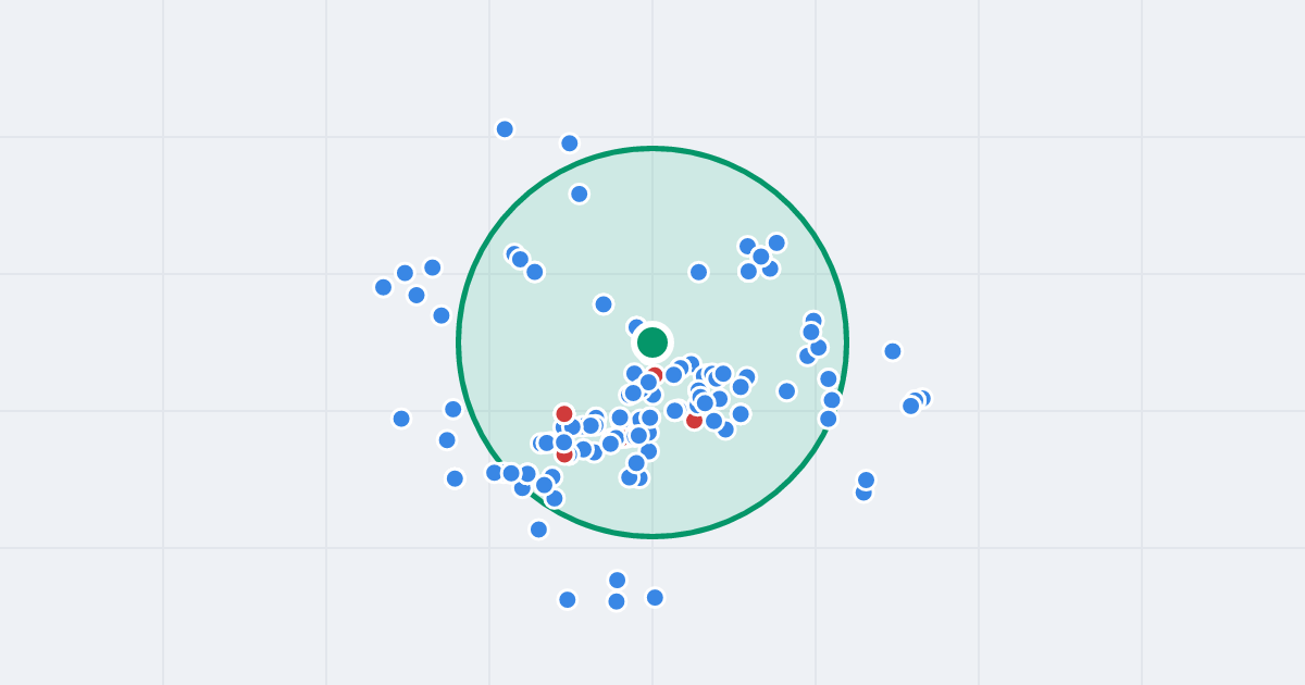 Mapa: Skarpowa 23 i flipy w promieniu 1 km
