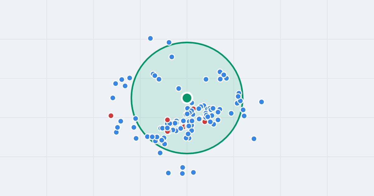 Mapa: Skarpowa 24 i flipy w promieniu 1 km