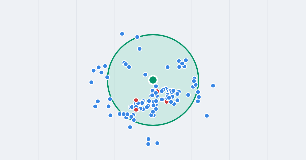 Mapa: Skarpowa 25 i flipy w promieniu 1 km