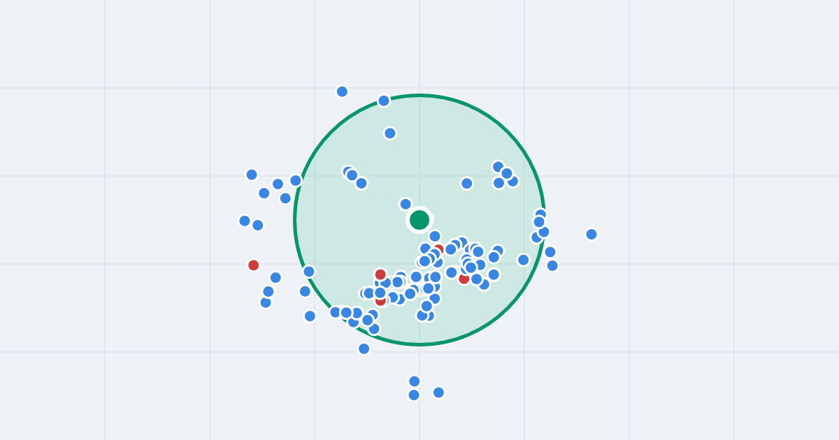 Mapa: Skarpowa 26 i flipy w promieniu 1 km