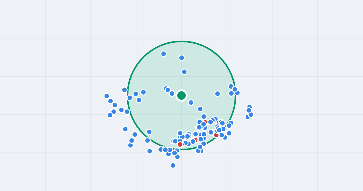 Mapa: Skarpowa 79 i flipy w promieniu 1 km