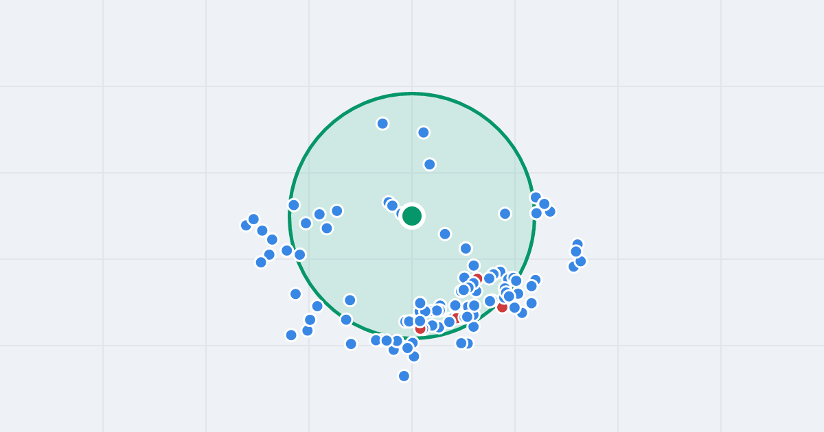 Mapa: Skarpowa 85 i flipy w promieniu 1 km