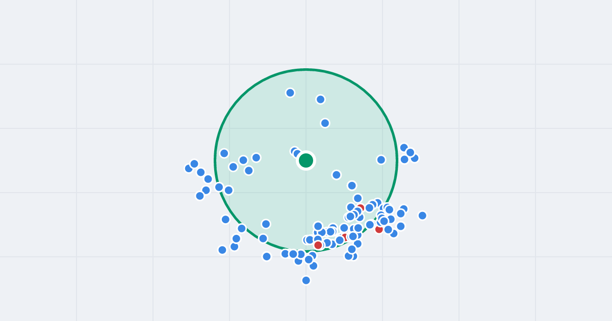 Mapa: Skarpowa 89 i flipy w promieniu 1 km