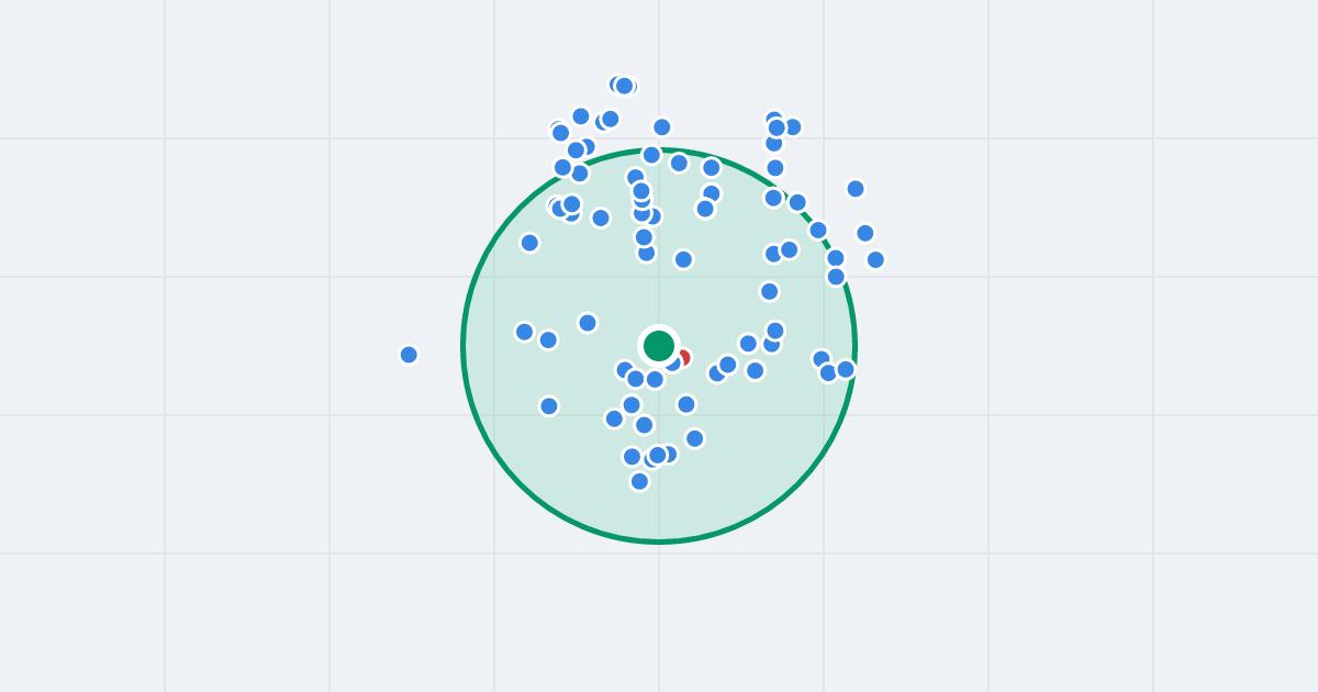Mapa: Chmielna 72 i flipy w promieniu 1 km