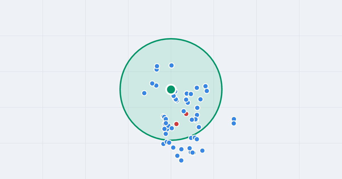 Mapa: Doki 1 i flipy w promieniu 1 km